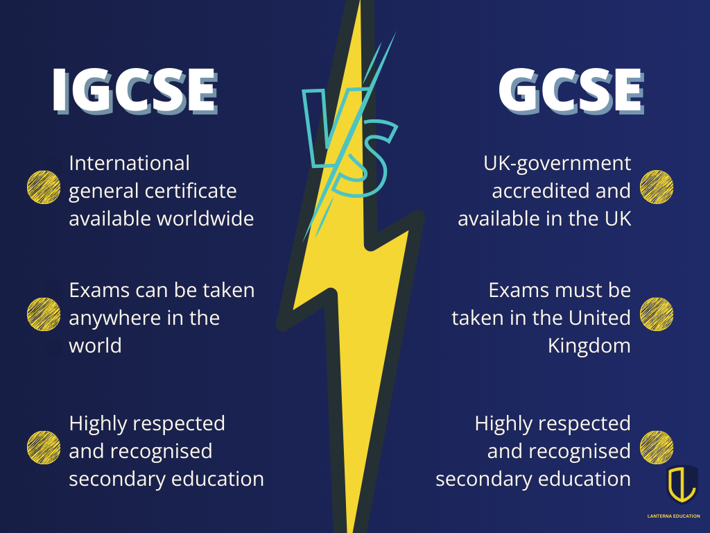 IGCSE vs. GCSE? Find out how they're different and where you can take these programmes - Lanterna Education 