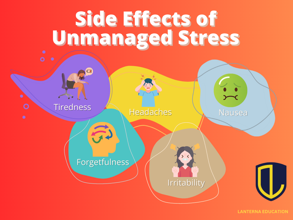 Why student stress management is important during the second year of the IB Diploma programme (IBDP2) - Lanterna Education