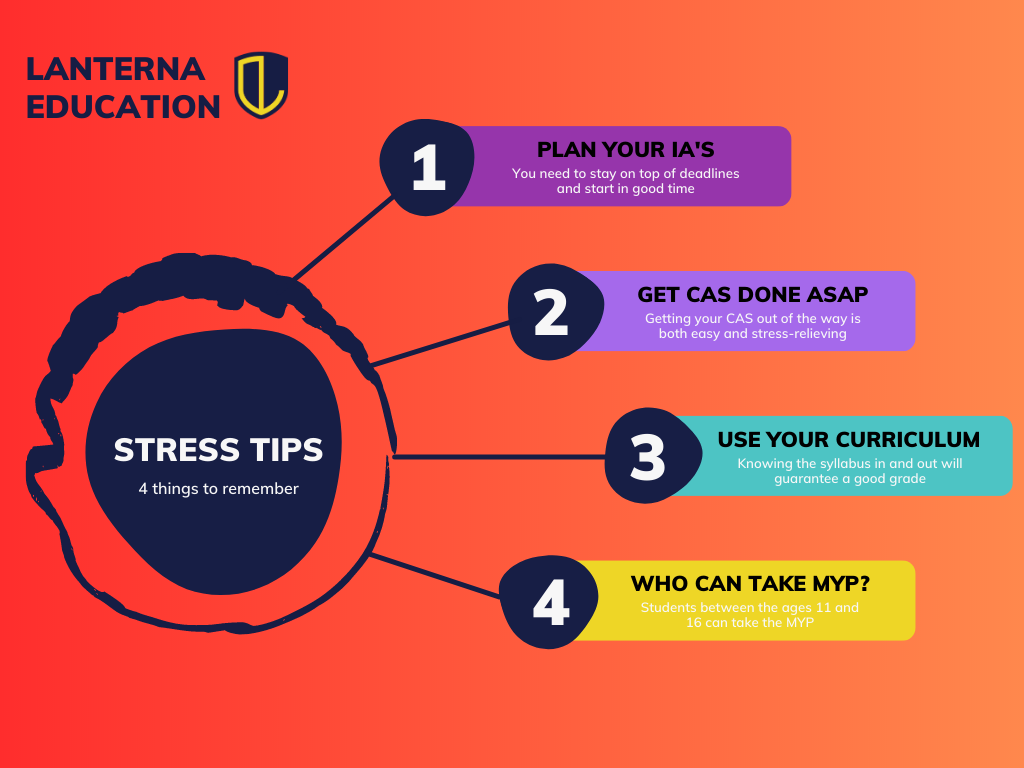 4 Pro tips to help DP2 students manage stress during the International Baccalaureate (IBDP) programme - Lanterna Education