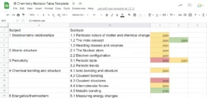 Revision Timetable in Google Sheets