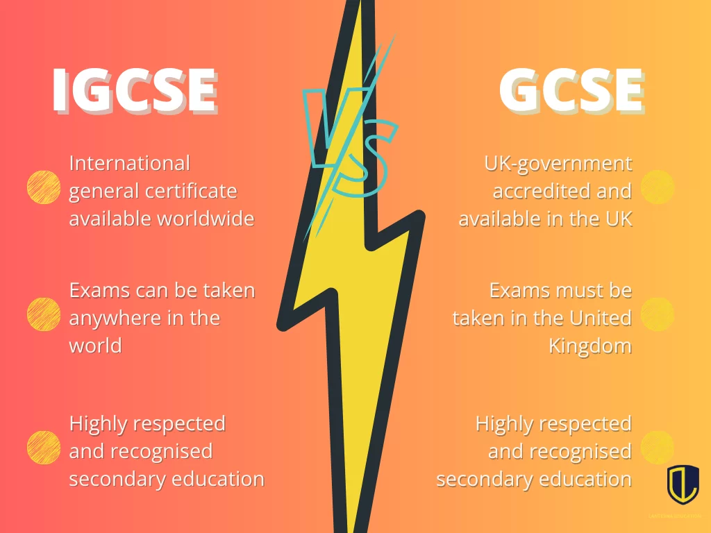 Are IGCSEs better than international GCSEs? Find out which international certificate is the best - Lanterna Education