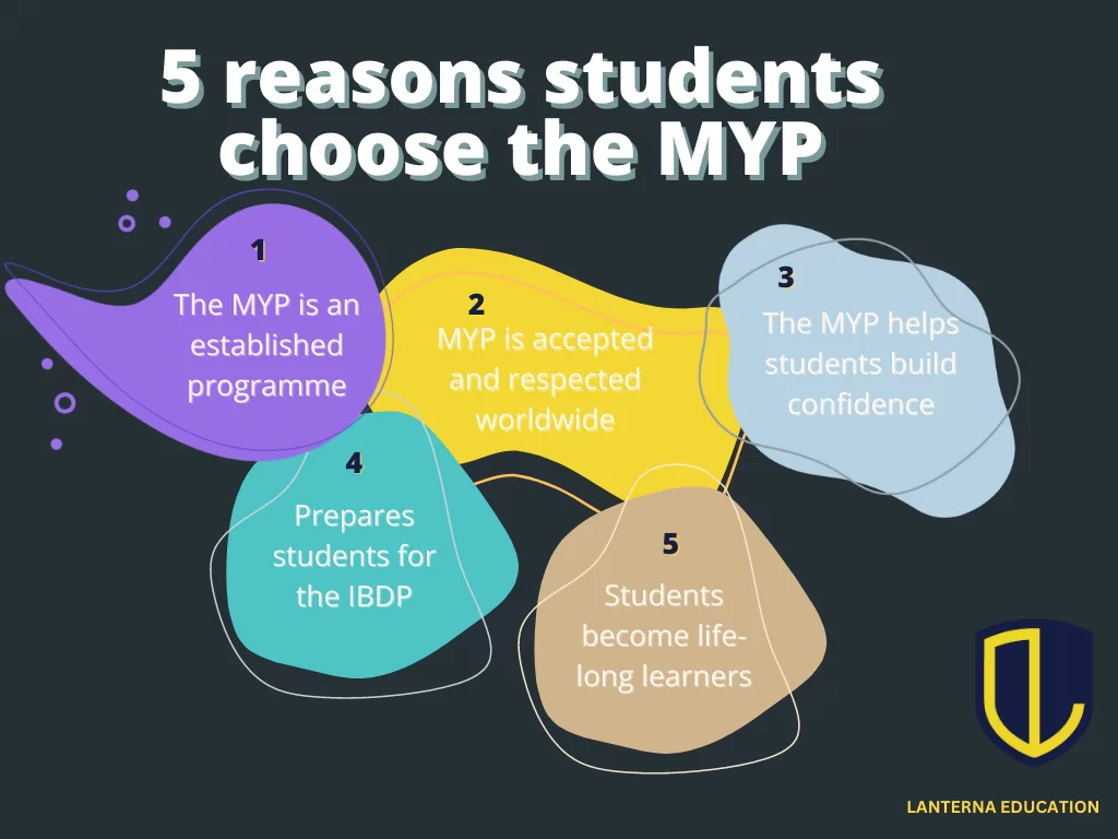 5 top reasons middle school students choose the IB Middle Years Programme (MYP) - Lanterna Education