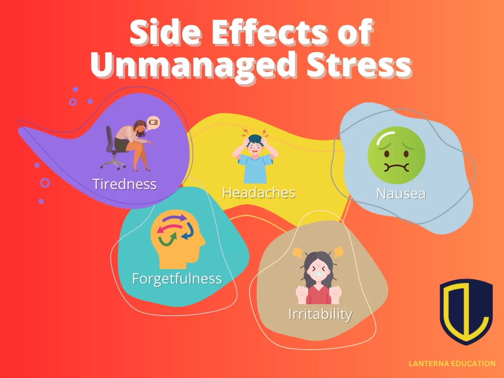 Why student stress management is important during the second year of the IB Diploma programme (IBDP2) - Lanterna Education